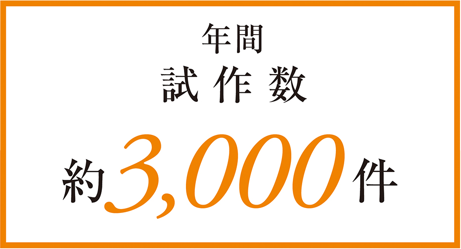 年間試作数　約3,000件